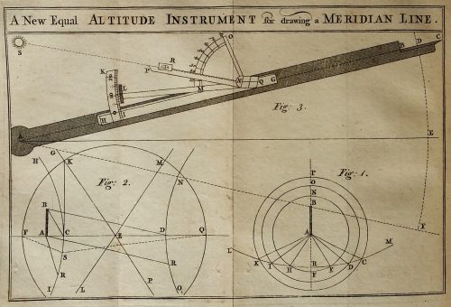 equal altutude instrument